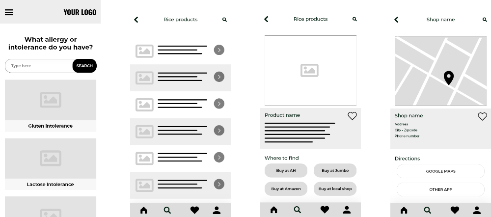 Food Needs UX/UI project